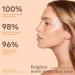 Hydrating Face Primer - Milk Makeup Cloud Glow Foam | Flawless Smooth Skin Blur Pores Minimize Fine Lines with Sodium Hyaluronate - Buy Online on GoSupps.com