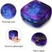 Galaxy Sanitary Napkin Storage Bag Purple Blue Portable Menstrual Period Pouch for Tampons & Pads - Buy Online on GoSupps.com