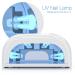 Nailstar 9W U-Shaped 365nm UV Bulb Replacement - 4 Pack for Nail Lamp Dryer - Buy Online on GoSupps.com