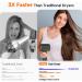 Fentgo High Speed Ionic Hair Dryer - 1500W 110 000 RPM Fast Drying Diffuser Professional & Travel-Friendly (Black - Buy Online on GoSupps.com
