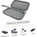 U Disk u Shield Storage Ba Charger Organizer Dsl Cable Earphone Pouch Wire Case for Cables Data Cable Storage Bag Headphone Cases Charger Bag USB Travel Oxford Cloth Storage Box - Buy Online on GoSupps.com