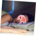 Fomiyes 4-Piece PVC Shading Mask Set | Eye Massage & Sleep Masks | Gel Face Mask & Ice Compress for Beauty & Health - Buy Online on GoSupps.com