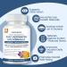 VisioVance 15 in 1 Advanced Eye Formula Neurobella Eye Supplement with Lutein Zinc Luteolin Zeaxanthin & Bilberry Extract 60 Capsules (1) - Buy Online on GoSupps.com