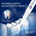 Cheeky LED Teeth Whitening Kit - Whitener Gel, Diminish Stains & Discoloration, Dental & Enamel Safe - Buy Online on GoSupps.com