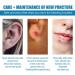 Natural Piercing Base Solution | Gentle Cleaner for Ear Abdominal & Nose Piercings - Effective for Scars Nodules & Stains - Buy Online on GoSupps.com