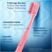 Oral-B PRO Extra Soft Manual Toothbrush - 1 Piece | Gentle Dental Care for All Ages - Buy Internationally - Buy Online on GoSupps.com