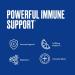 Bulletproof Immune Complex 90 Capsules - 1000mg Vitamin C, 570mg Herbal Blend, 450mg Elderberry Antioxidant Supplement - Buy Online on GoSupps.com
