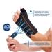 Quick-Strap Wrist & Thumb Spica Splint for De Quervain's Tenosynovitis Tendonitis & Arthritis - L/XL Left Hand Support Cast - Buy Online on GoSupps.com