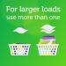 Gain Dryer Sheets 120-Count - Island Fresh Scent | Freshlock Technology - Buy Online on GoSupps.com