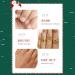Hand Cream For Women - Moisturizer For Dry & Chapped Skin - Christmas Hand Cream & Body Lotion | For Mother Wife Girlfriend Friends Travel And Road - Buy Online on GoSupps.com