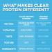 Clean Simple Eats Clear Protein Drinks, 20G Grass Fed Whey Protein Isolate, Ultra Filtered, Light & Refreshing Beverage, Low Lactose, No Artificial Ingredients, Blue Bahama Flavor, 20 Servings Blue Bahama 20 SERVINGS - Buy Online on GoSupps.com