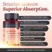 pureclinica Double Strength Berberine Complex 700mg Active Berberine Dihydroberberine Ceylon Cinnamon Milk Thistle 60 Caplets High Absorption 2 Month Supply - Buy Online on GoSupps.com