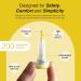 Prolance Safety Lancet 18 Gauge - High Flow Sterile Top Button Activated for Blood Testing - 200ct Box - International Shipping Available - Buy Online on GoSupps.com