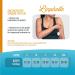 Linphelle PICC Line Cover - Waterproof Neoprene Protection for Shower & Glucose Measurements | Size M - Perfect for PICC & Catheter Care - Buy Online on GoSupps.com