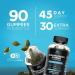 Effective Nutra Ashwagandha Gummies 1500mg for Men & Women - Stress Relief, Sleep & Energy - Natural Strawberry Flavor - 90 Count - Buy Online on GoSupps.com
