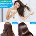 Buy Quiet High-Speed Ionic Hair Dryer | 200 Million Negative Ions for Shine & Smoothness | Lightweight & Portable for Home & Travel | Low Noise Thermo-Control Blow Dryer - Buy Online on GoSupps.com