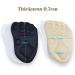 CB 4-Pairs Forefoot Shoe Metatarsal Pads - Ball-of-Foot Cushions for Pain Relief | Comfortable Insoles for Men Women & Kids - Style C-Nude - Buy Online on GoSupps.com