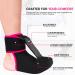 Buy Wixen Plantar Fasciitis Night Splint - Adjustable Ankle Brace for Quick Relief | Pink Small - Perfect for Men & Women - Buy Online on GoSupps.com