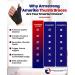 Thumb Brace with Wrist Support for Tendonitis - One Size Thumb Splint Stabilizer for Men & Women - Buy Online on GoSupps.com