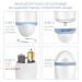 CLSEVXY Waterproof Facial Cleansing Spin Brush Set - 4 Exfoliating Heads for Gentle Exfoliation - Deep Scrubbing Face Spa System in Blue - Buy Online on GoSupps.com