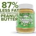 PB&Me Sugar Free Peanut Butter Powder - Powdered Peanut Butter No Sugar for Low Calorie Snacks & Sugar Free Peanut Butter Powder - Powdered Peanut Butter No Sugar for Low Calorie Snacks - Buy Online on GoSupps.com