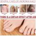 Ingrown Toenail Treatment Oil - 2PCS | Anti-Paronychia Relief & Ingrown Toenail Correction Drops - Buy Online on GoSupps.com