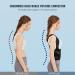 Buy Adjustable Back Brace Posture Corrector for Men & Women - Alleviate Back Pain & Improve Posture - Ideal for Hunchback Scoliosis & Kyphosis - Buy Online on GoSupps.com