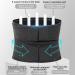 Back Brace Lumbar Support Adjustable Back Lumbar Support Belt Breathable Waist Brace Strap Lumbar Belt Waist Belt(G Large) Large G - Buy Online on GoSupps.com