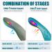 3/4 Arch Support Insoles for Men & Women - 2 Pairs for Plantar Fasciitis Relief Foot & Heel Pain - Fits Boots Flats & Work Shoes - SUPPORTMAX (Men 9-9.5 / Women 10-10.5 - Buy Online on GoSupps.com