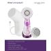 Michael Todd Beauty Soniclear Petite Facial Cleansing Brush System - 3-Speed Exfoliating Face Brush - Buy Online on GoSupps.com