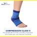 Breathable Knit Sport Ankle Support Brace | Compression Sleeve for Plantar Fasciitis & Ankle Pain | Unisex 2XL - Buy Online on GoSupps.com