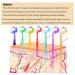 7 Color LED Light Therapy Face Mask for Skin Care - Red Light Therapy - Buy Online on GoSupps.com