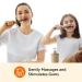 Amazon Basics Corded Electric Pulsating Deep Cleaning Toothbrushes - 2 Count Pack for Effective Oral Care - Buy Online on GoSupps.com