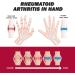 Cr me au collag ne pour les articulations - Concentr puissant pour un soulagement rapide des douleurs articulaires et un soutien du dos des genoux et de la nuque 30 g - Buy Online on GoSupps.com