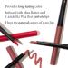 LAURA GELLER NEW YORK Modern Classic Lip Liner in Ritzy Red - Long Lasting & Prevents Feathering - Buy Online on GoSupps.com