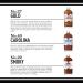 Lillie's Q BBQ Sauce Variety Pack - Gluten-Free Gourmet Set with Carolina, Gold, and Smoky BBQ Sauces (20-21 oz) | 3-Pack - Buy Online on GoSupps.com