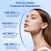 Hyaluronic Acid Powder for Skin Hyaluronic Acid Serum Powder 100 Grams | Low Molecular Weight Cosmetics Grade Natural Ingredient for Skincare Skin Hydration and Moisture Support Supplements 1 pack - Buy Online on GoSupps.com