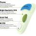 Unisex Running Insoles for Men & Women | Comfort Energy Arch Support & Shock Absorption | Plus Size Black/Green Inserts - Buy Online on GoSupps.com