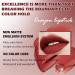 Buy New Matte Lipstick Set - 3 Colors Velvet Crayon Lipstick for Women | Long Lasting 24 Hour Superstay Lip Gloss - Non-Sticky Makeup Set C - Buy Online on GoSupps.com