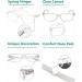 Eyekepper 5-Pack Classic Spring Hinge Reading Glasses - 1.75 Diopters Clear Lens Sun Reading Glasses - Buy Online on GoSupps.com