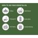 Petitgrain Essential Oil 1 oz - 100% Pure Therapeutic Grade for Aromatherapy & Relaxation - International Shipping Available - Buy Online on GoSupps.com