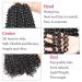 Leeven 2pcs 18 Inch Passion Twist Braiding Hair for Butterfly Locs | Natural Black Water Wave Crochet Bohemian Braids Synthetic Hair for Women - Buy Online on GoSupps.com