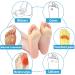 2 Pair Soft Gel Metatarsal Pads for Ball of Foot Pain Relief - Men & Women - Black & Beige - Buy Online on GoSupps.com