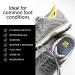 ABEO Max Performance Orthotic 2.0 Neutral Unisex Shoe Insert - Size 11 Medium Blue | Comfortable & Supportive Shoe Cushion for All-Day Comfort - Buy Online on GoSupps.com