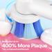 Bitvae R2 Rotating Electric Toothbrush for Adults with 8 Brush Heads 5 Modes Rechargeable Power Toothbrush with Pressure Sensor Purple Purple 1 Pack - Buy Online on GoSupps.com