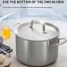 Multifunctional Cleaner | 150ml Kitchen Cleaning Agent Pan Bottom Gel Cleaner - Stainless Steel Cleaning Paste Strong Stubborn Grease & Grime Remover for Removing Dirt Oil Stains Kumprohu - Buy Online on GoSupps.com
