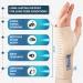 Actesso Breathable Wrist Support Brace Splint - Beige Medium Right - Carpal Tunnel, Sprains, Tendonitis Relief - Buy Online on GoSupps.com