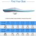 Orthopedic Arch Support Insole for Men and Women - Alleviate Foot Soreness, Flat Feet, Plantar Fasciitis - Ideal for Sports and Work Shoes - Size UK-12 (30.5CM) Grey - Buy Online on GoSupps.com