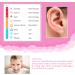 YANKUIRUI Baby Ear Defenders - Pink Noise Cancelling Headphones for Ages 3 months to 3 Years - Buy Online on GoSupps.com