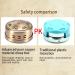 Moxibustion Box - ANGGREK 1 Copper Acupuncture Burner with Temperature Control | Health Care Solutions - Buy Online on GoSupps.com